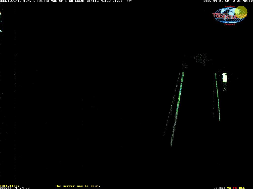 Camera Live Image