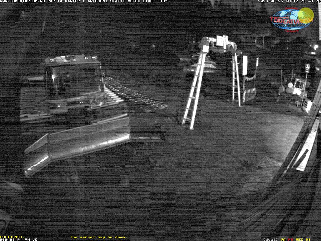 Camera Live Image