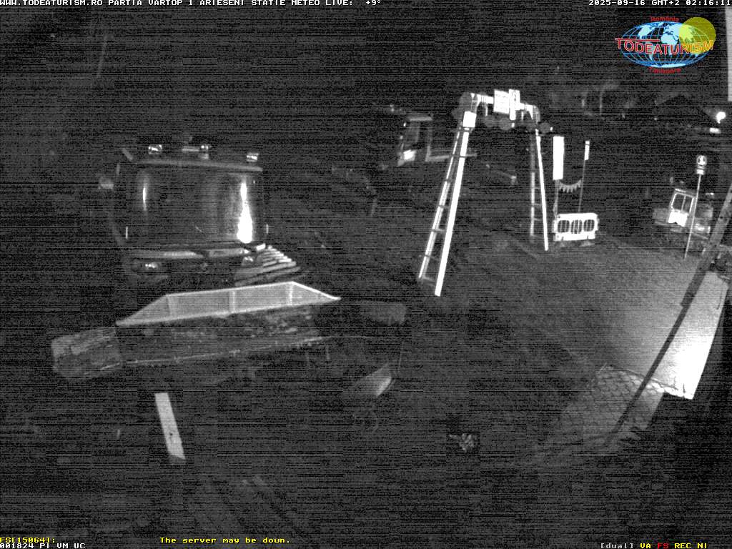 Camera Live Image