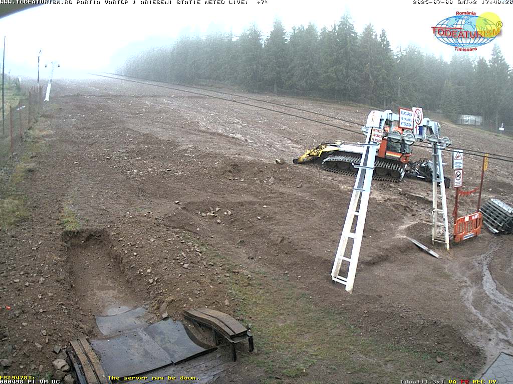 Camera Live Image