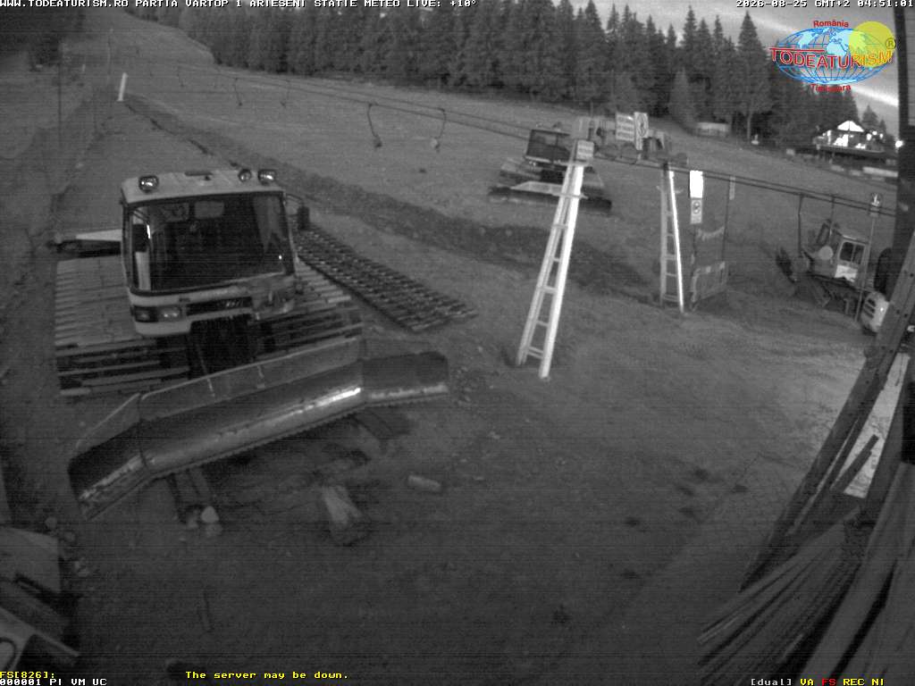 Camera Live Image