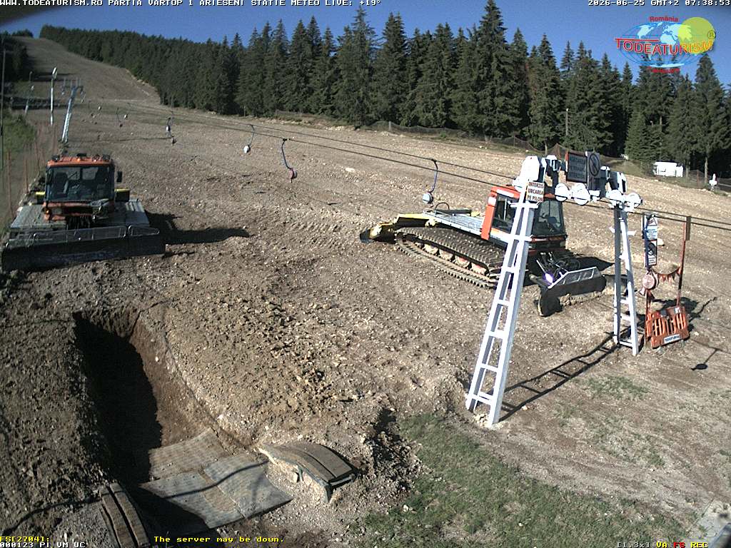 Camera Live Image