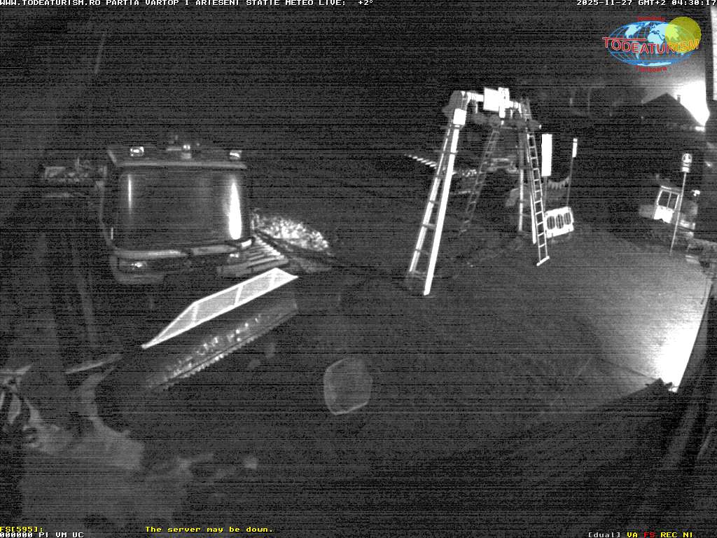 Camera Live Image