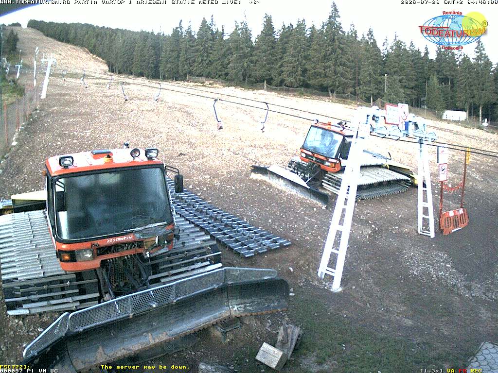 Camera Live Image
