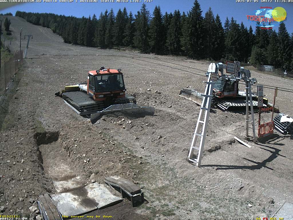 Camera Live Image