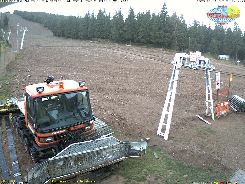 Camera Live Image