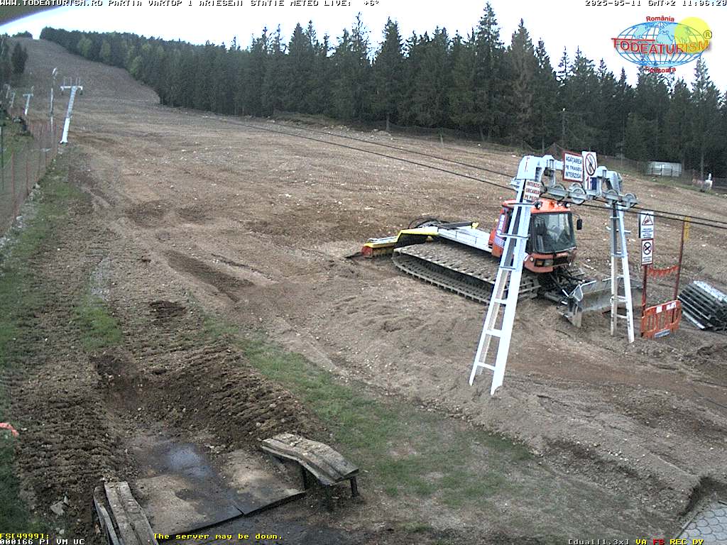 Camera Live Image