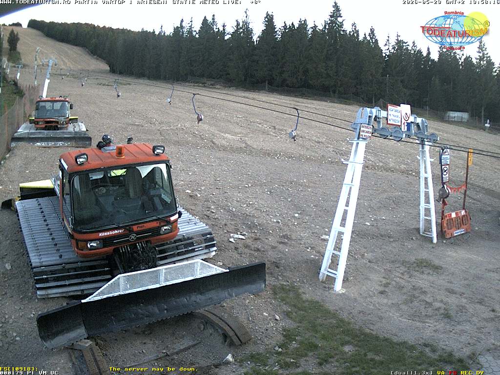 Camera Live Image