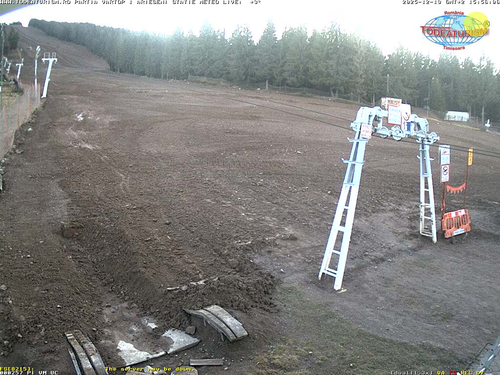 Camera Live Image