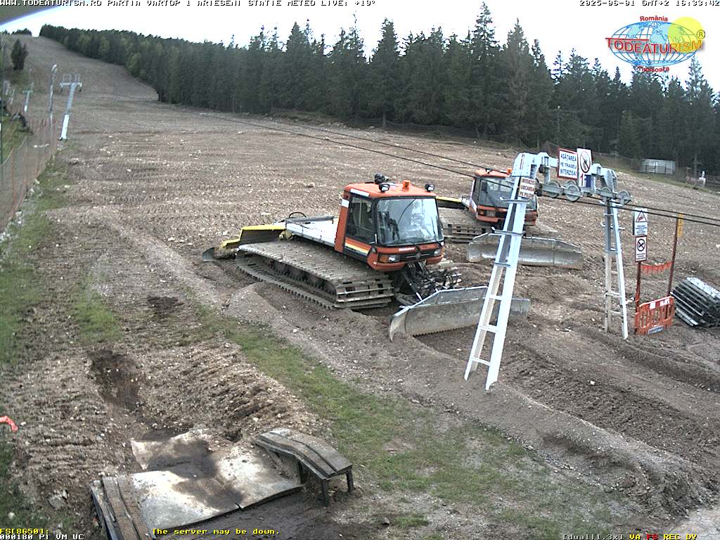 Camera Live Image