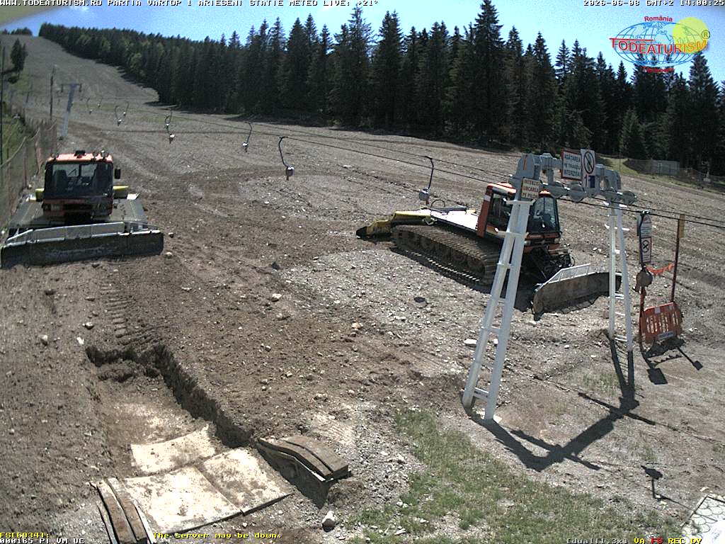 Camera Live Image